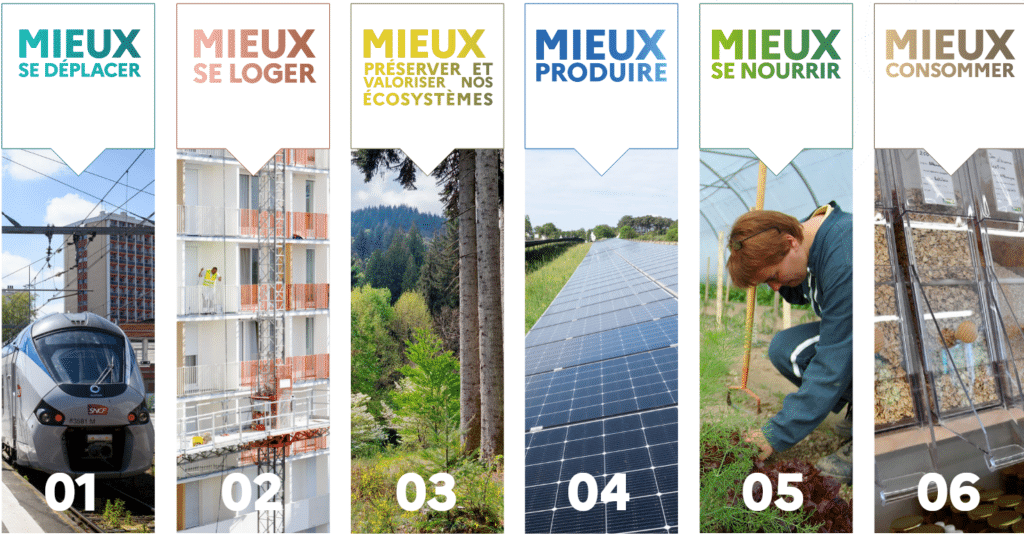 Les 6 chapitres du plan écologique