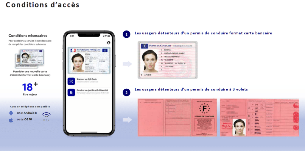 Permis de conduire numérique
